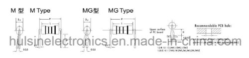 Fusible logam Film Resistor