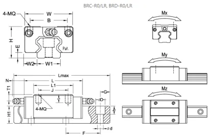 High Precision Mechanical Processing: ABBA BRD25R0 & ABBA BRD35R0