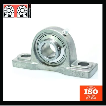 Top Quality High Temperature Double Pillow Block