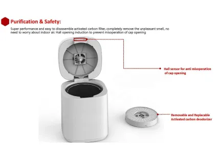 Smart Kitchen Waste Processor: ABS Plastic Electric Home Technology