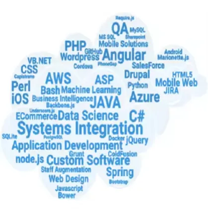 App Development Company, Android A, Android App development, App development services mobile app development software developers