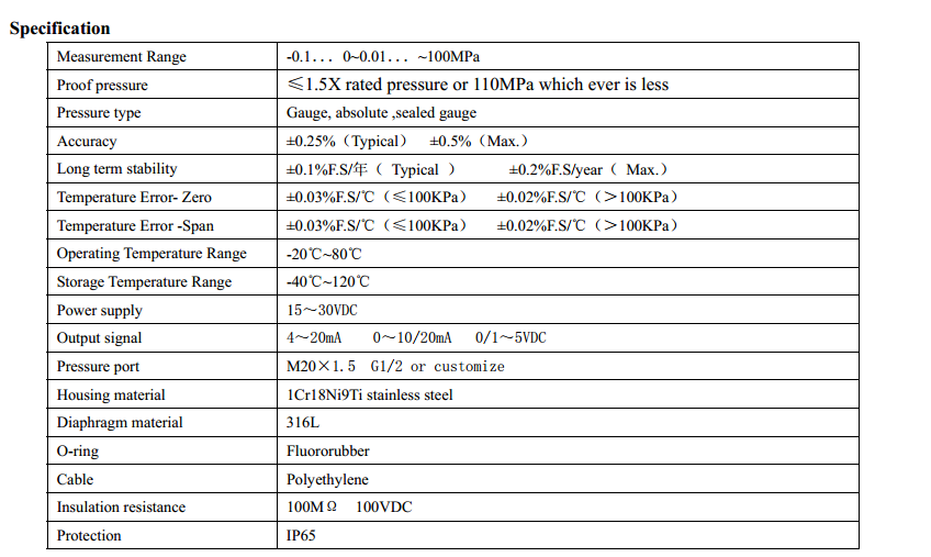 specification