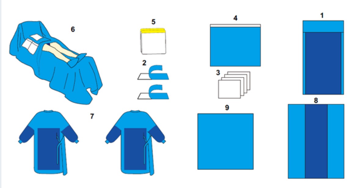 Sterile Disposable Surgical Angiography Drape Pack