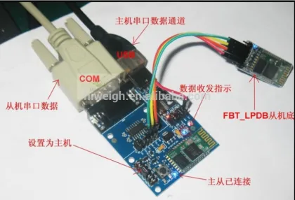 RS232-Bluetooth adapter RS485-Bluetooth adapter Bluetooth converter
