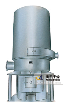 Rly Series Coal Fuel Hot Air Furnace