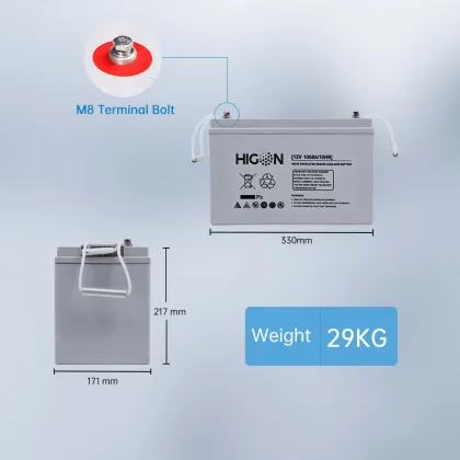 Jinko Solar and Exide SMF Battery Prices for Cars