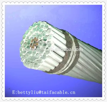 High quality Aerial conductor bare AAC/AAAC/ACSR Conductor