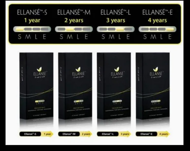 ellanse L