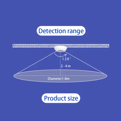 Tuya Double Convert Control Switch - LEDEAST SNT611PW Remote One Touch & Infrared Sensing Smart Ceiling Switch