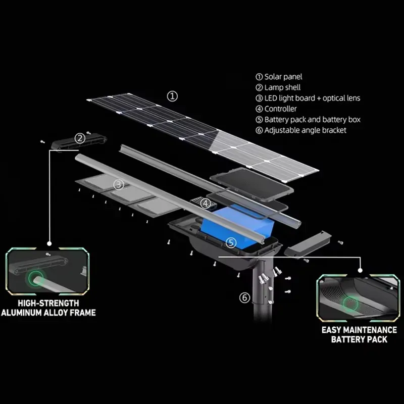 Outdoor Solar Street Light