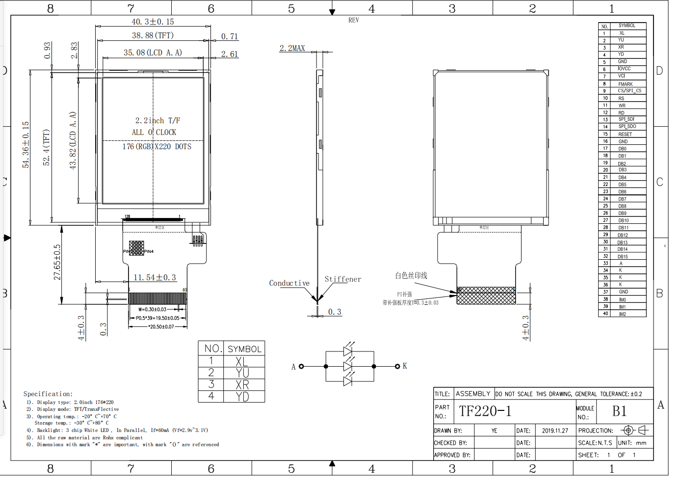 2.2 inch Transflective Display