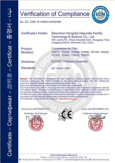 CE CERTIFICATE