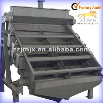 GPS series screening equipment