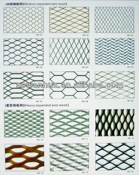 Anping Wanhua--expanded metal mesh factory