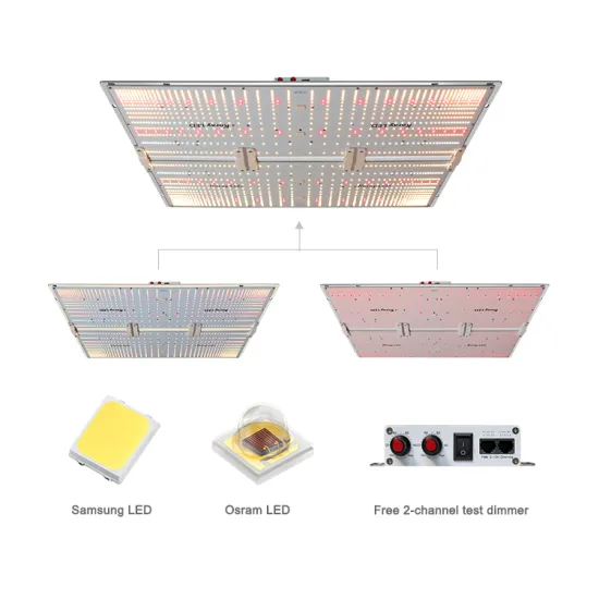 Tunable Spectrum Grow Light: Koray High Uniform G6000 LED Module