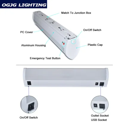 OGJG Bedside LED Linear Light for Hospital Overbed Patient Lighting