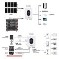 Off-Grid-Sonnensystem für den Wohngebrauch