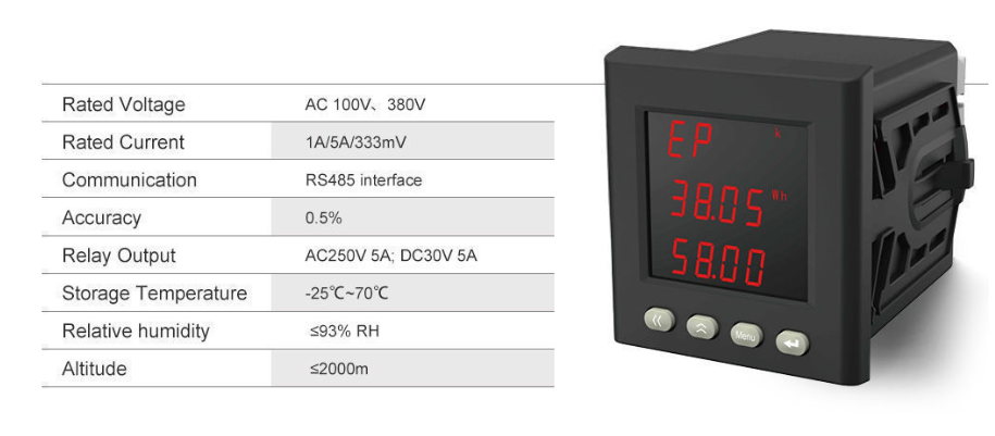 energy meter