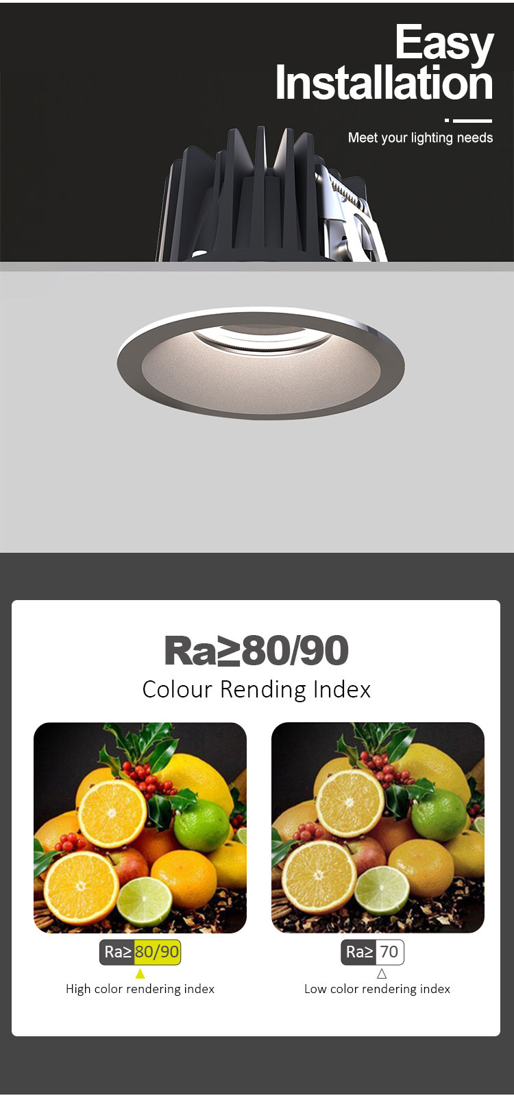 waterproof led spotlight