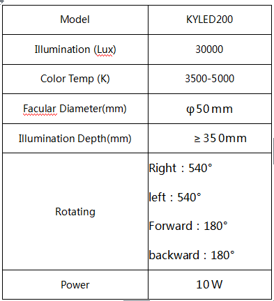 KYLED200 EXAM LIGHT