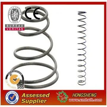 coiled compression springs