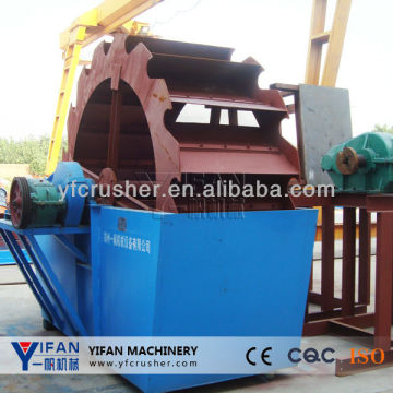 High quality sand screw washer
