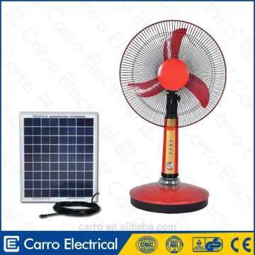 Carro Electrical 12inch 12v 13w dc motor solar fan DC-12V16A