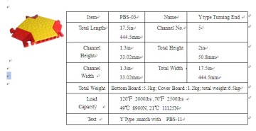 PU Cable Socket for Cable Protection