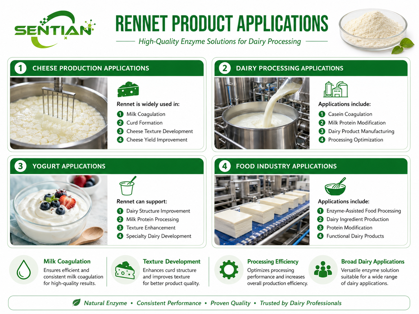 Rennet2
