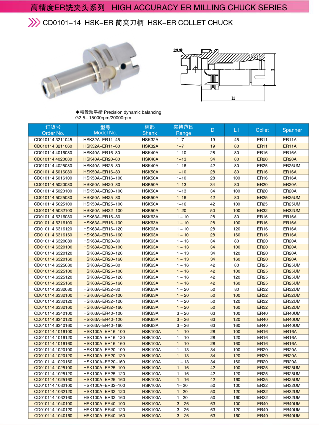 HSK63A-ER