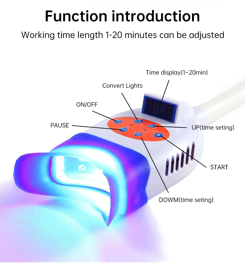 Dental Whitening(6)
