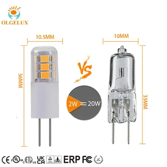 2W G4 LED Bulb 250LM - 20W Halogen Equivalent, ERP EMC Standard, E Energy Class, No Flicker