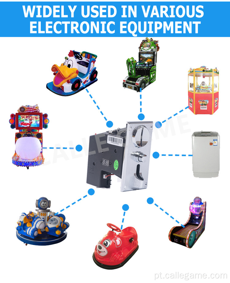 Multi Coin Acceptor para controle de PC