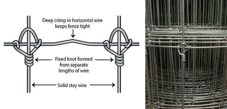 Euro Fence Detail 1