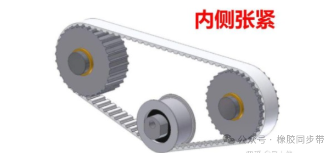 Design conveyor belt Customized PVC