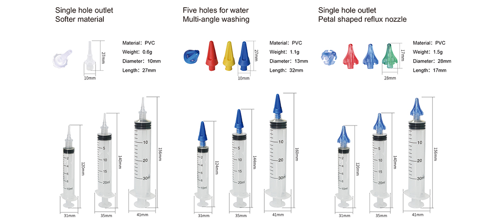 Ear Syringe Pump