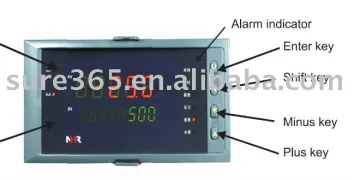 Panel meter to LCD remote display