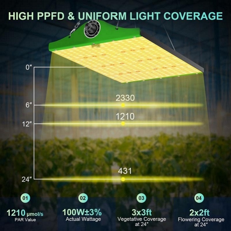 Indoor Led 1000W 3500K Grow Light Panel
