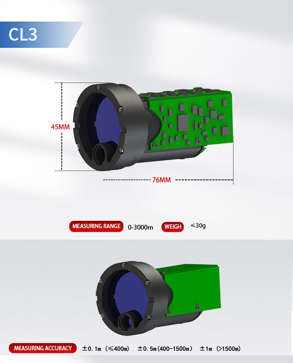 range finder module (7)