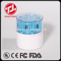 EASTOMMY Approvazione FDA Pill Box