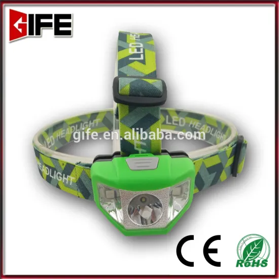 GF-8022 High Power Headlamps Hunting Headlight Camping Head Light T6 led head lamp
