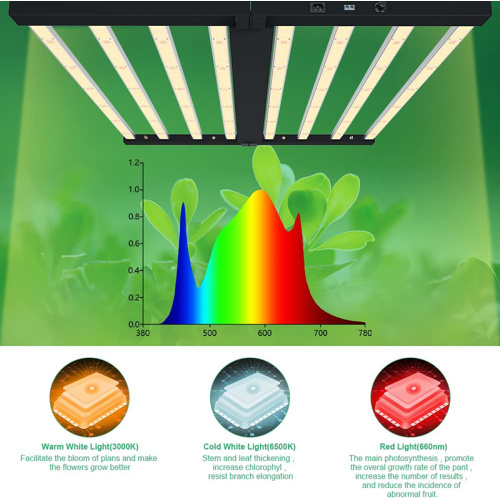 LED 720W 8bar Full Spectrum COB Grow Light