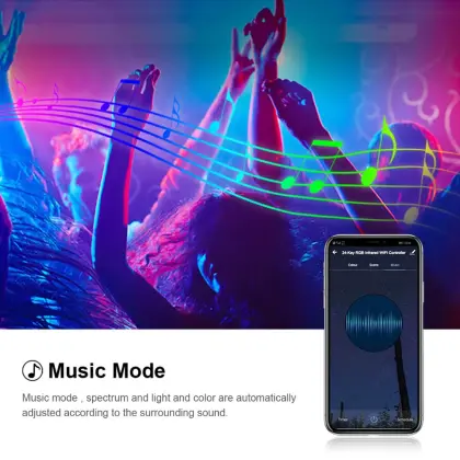 Tuya Smart Life WiFi Controller - RGB/RGBW/RGB+CCT for Amazon Alexa and Google Home