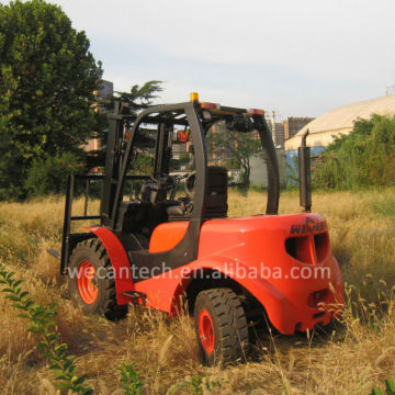 Rough Terrain Vehicle New Forklift Price