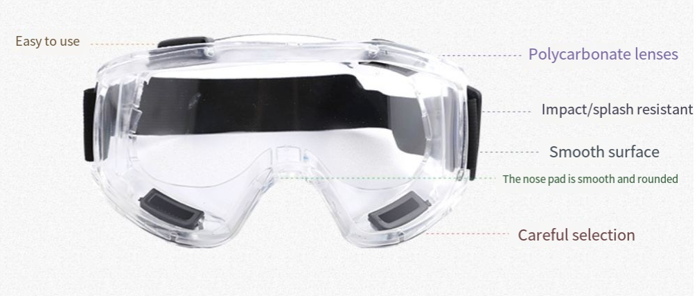 Clear Lens Anti Fog Goggles