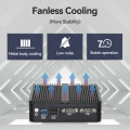 Intel Celeron N150 Dual Ethernet Dual Com Pronders PC