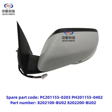 Zpětné zrcadlo pro Changan Kaicheng F70 Hunter