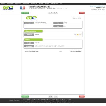 Aksesori Bilik Mandi - Perancis Data Perdagangan