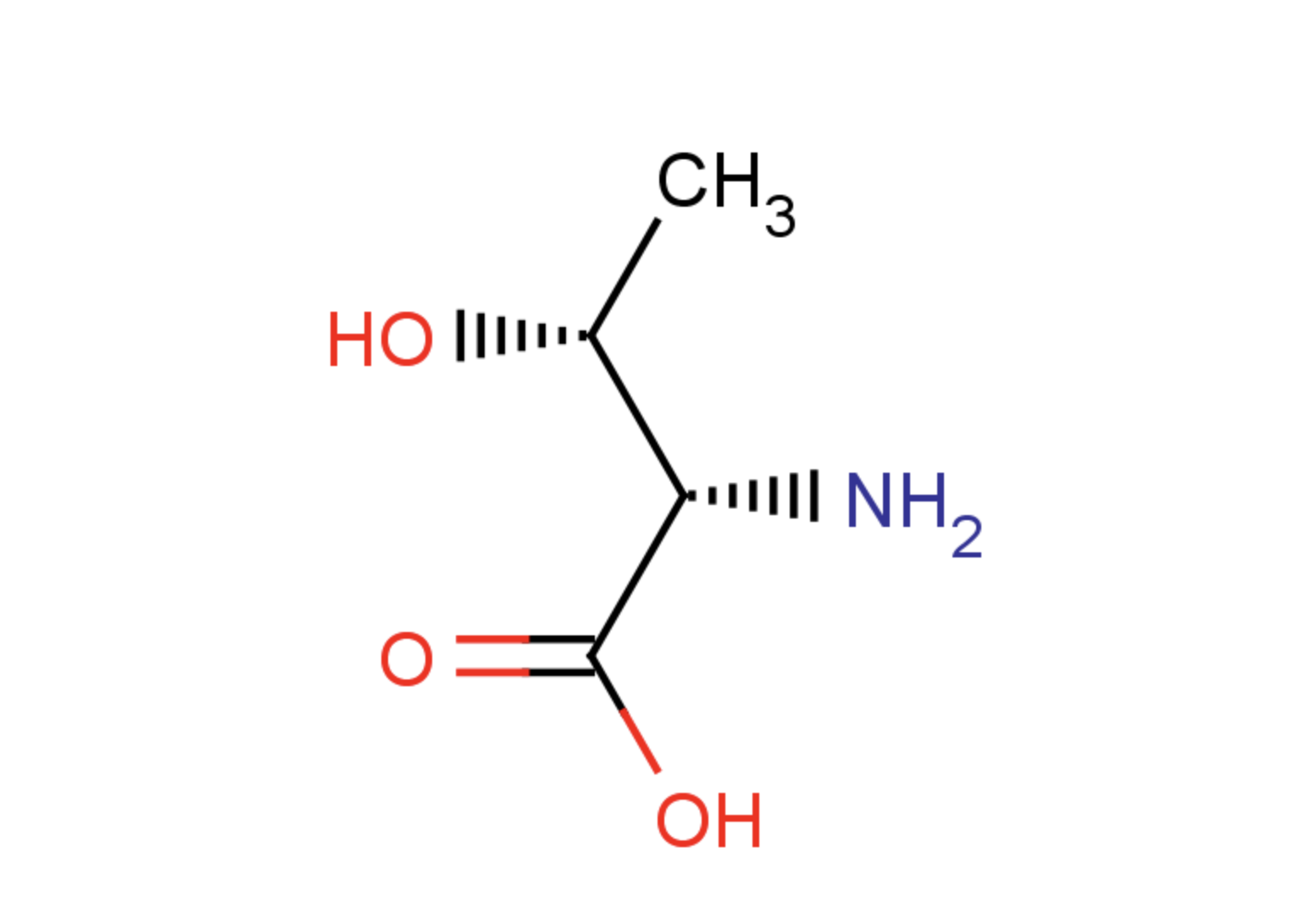 L-Threonine Powder for Dietary Supplements