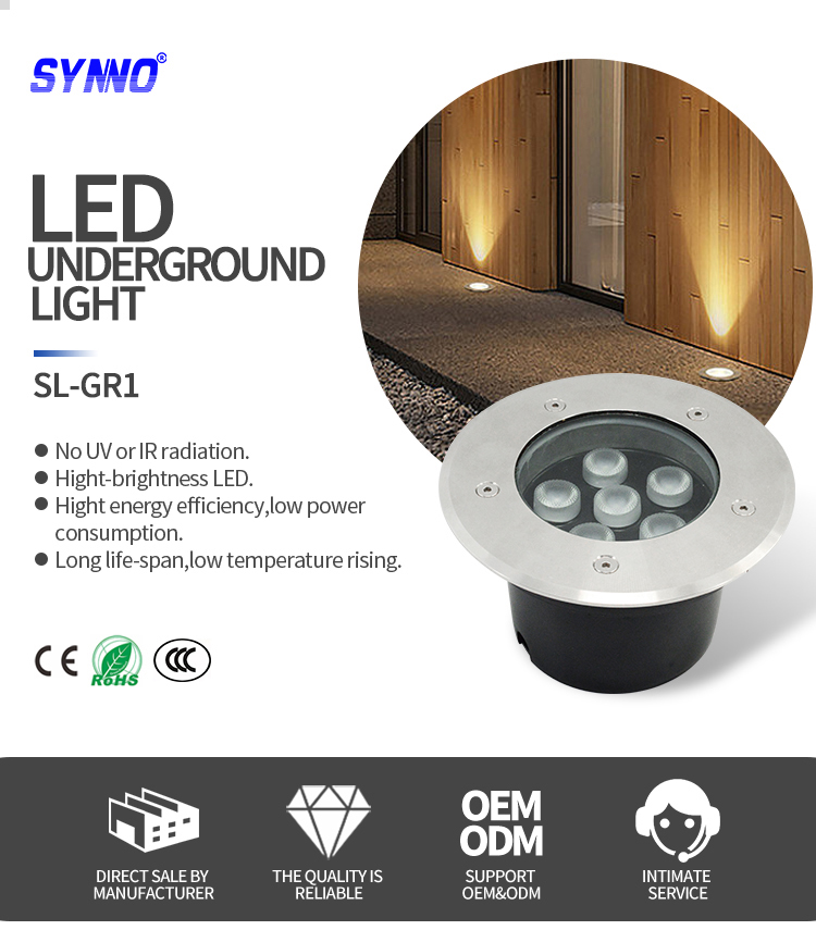 Outdoor Inground Lights